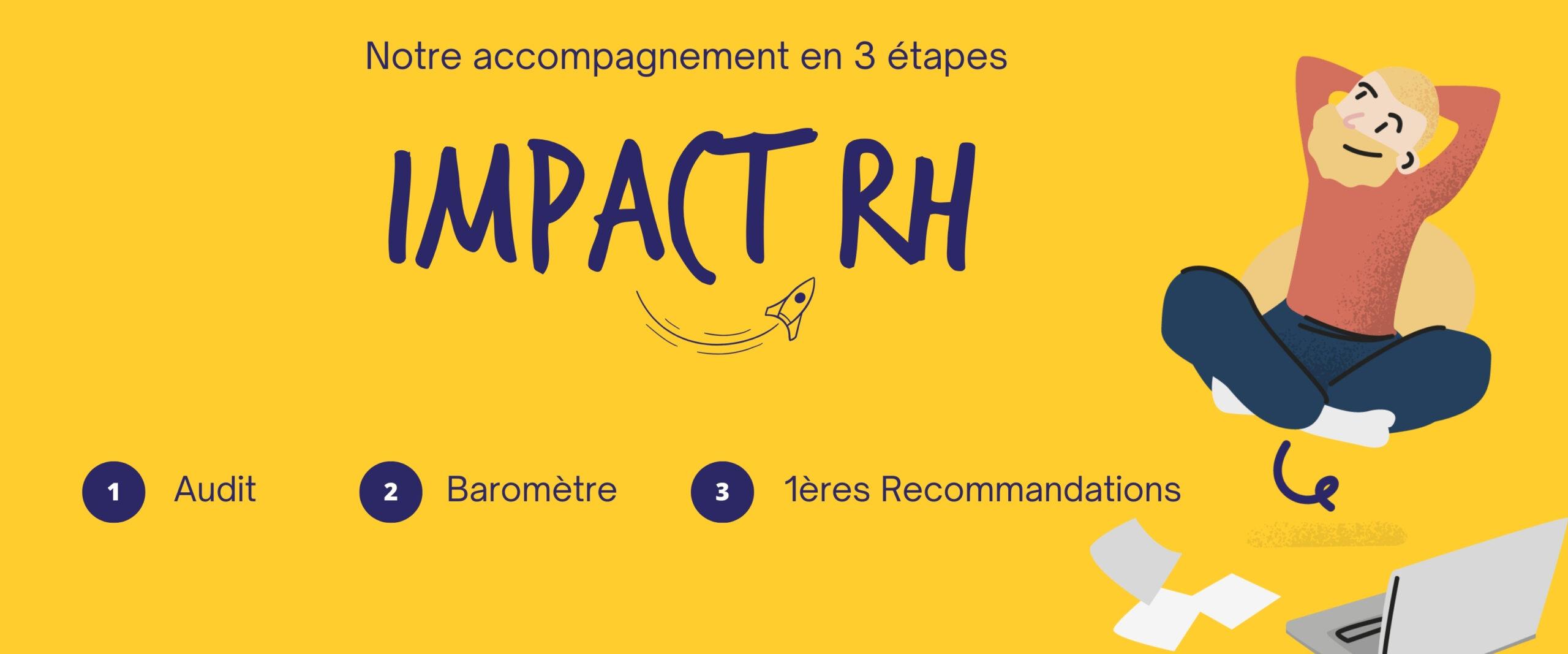 IMPACT RH : notre programme en 3 étapes pour sonder vos collaborateurs et impulser votre stratégie QVCT